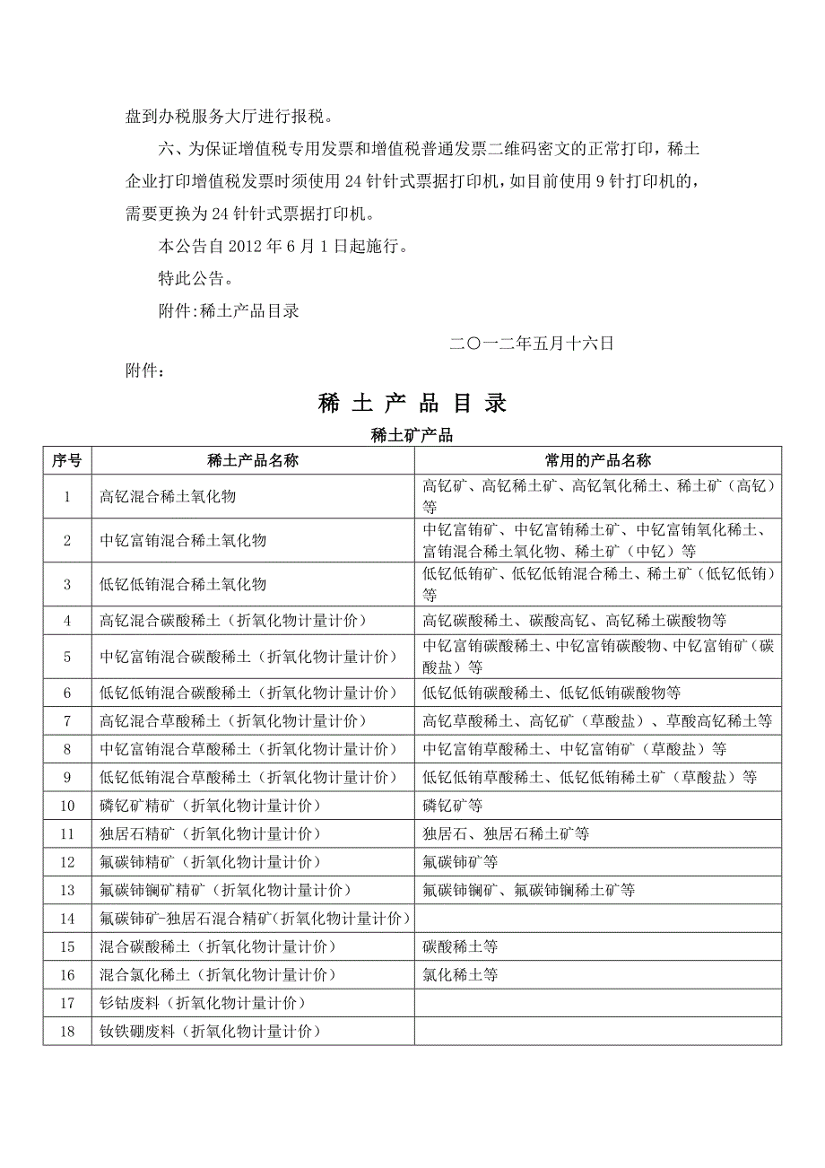 国税总局公告2012年第17号-将稀土企业开具的发票纳入增值税防伪税控系统汉字防伪项目管理有关问题_第2页