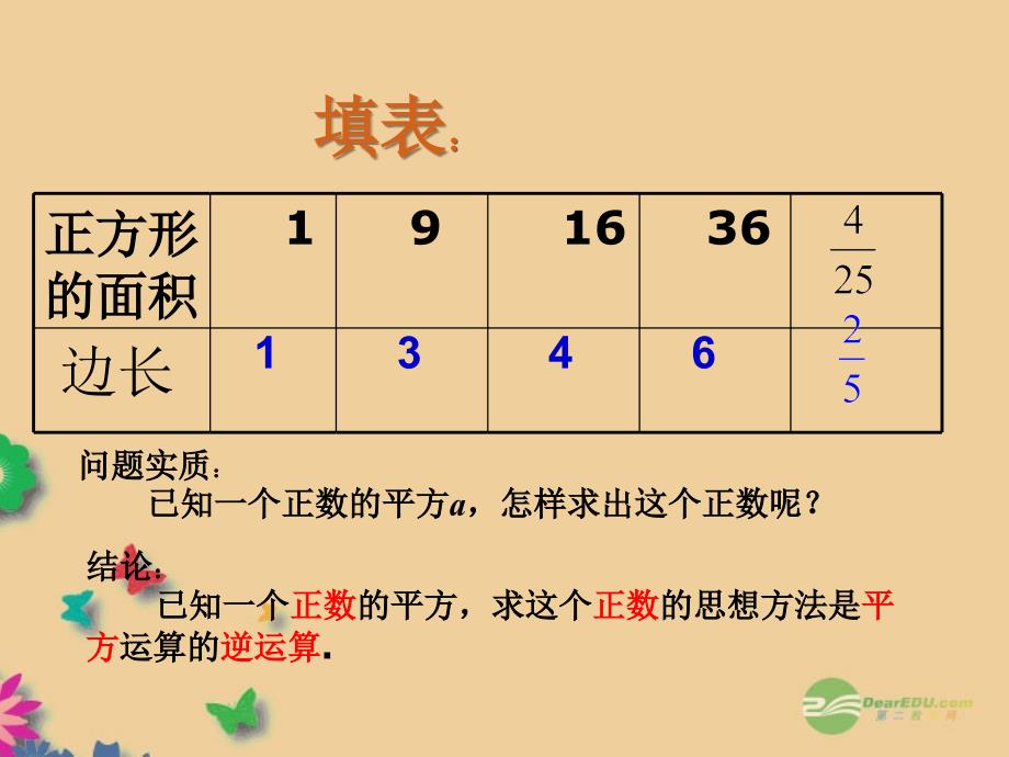 浙江省绍兴县西藏民族中学七年级数学下册《6.1 平方根 》课件（1） （新版）新人教版_第3页