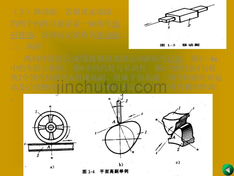 机械基础机械系统的运动简图设计_第4页