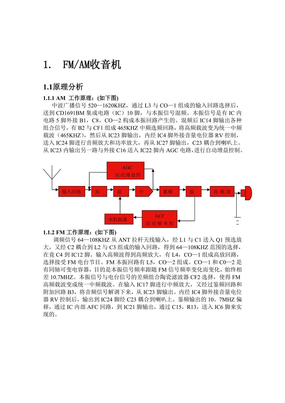 高频课程设计收音机课设_第3页