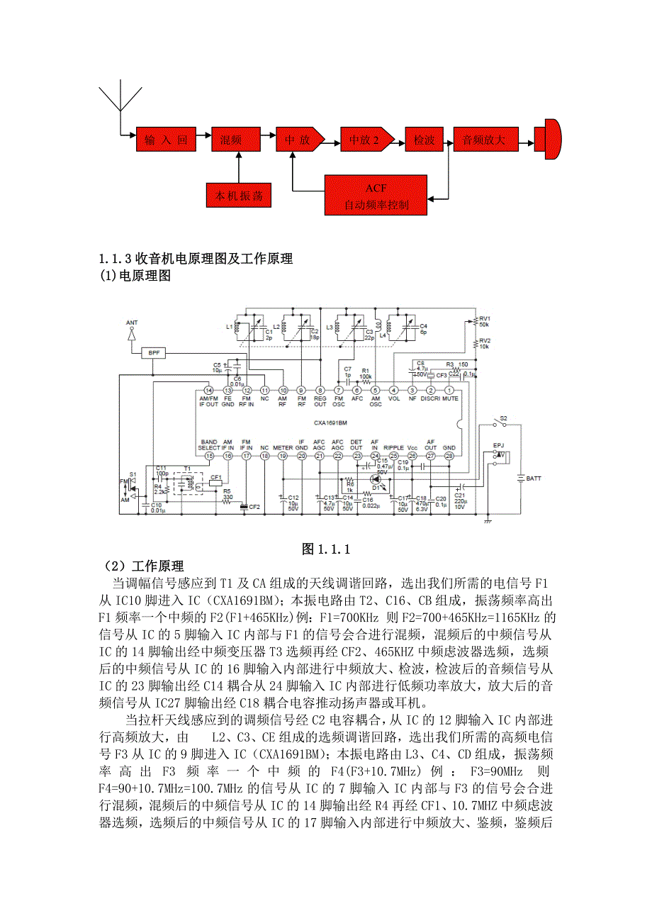 高频课程设计收音机课设_第4页