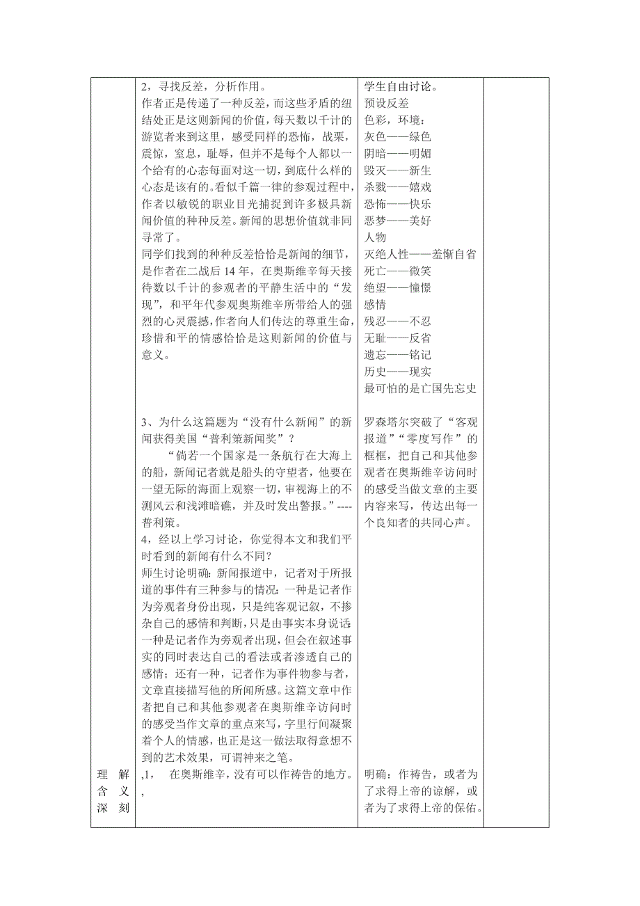 语文学科教学设计(奥斯维辛)_第3页