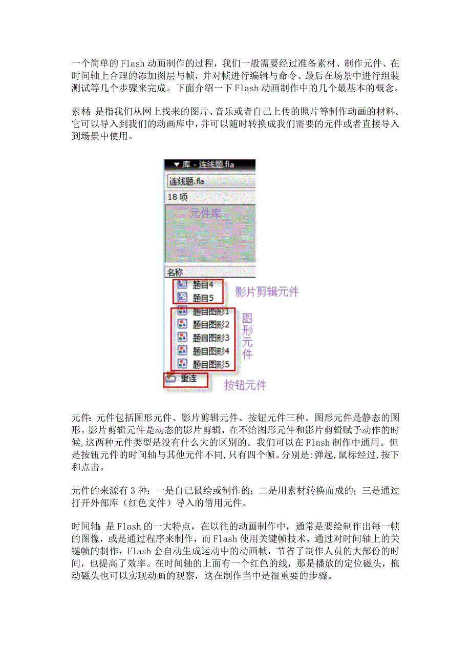 数字化教学资源的加工技巧一_第2页