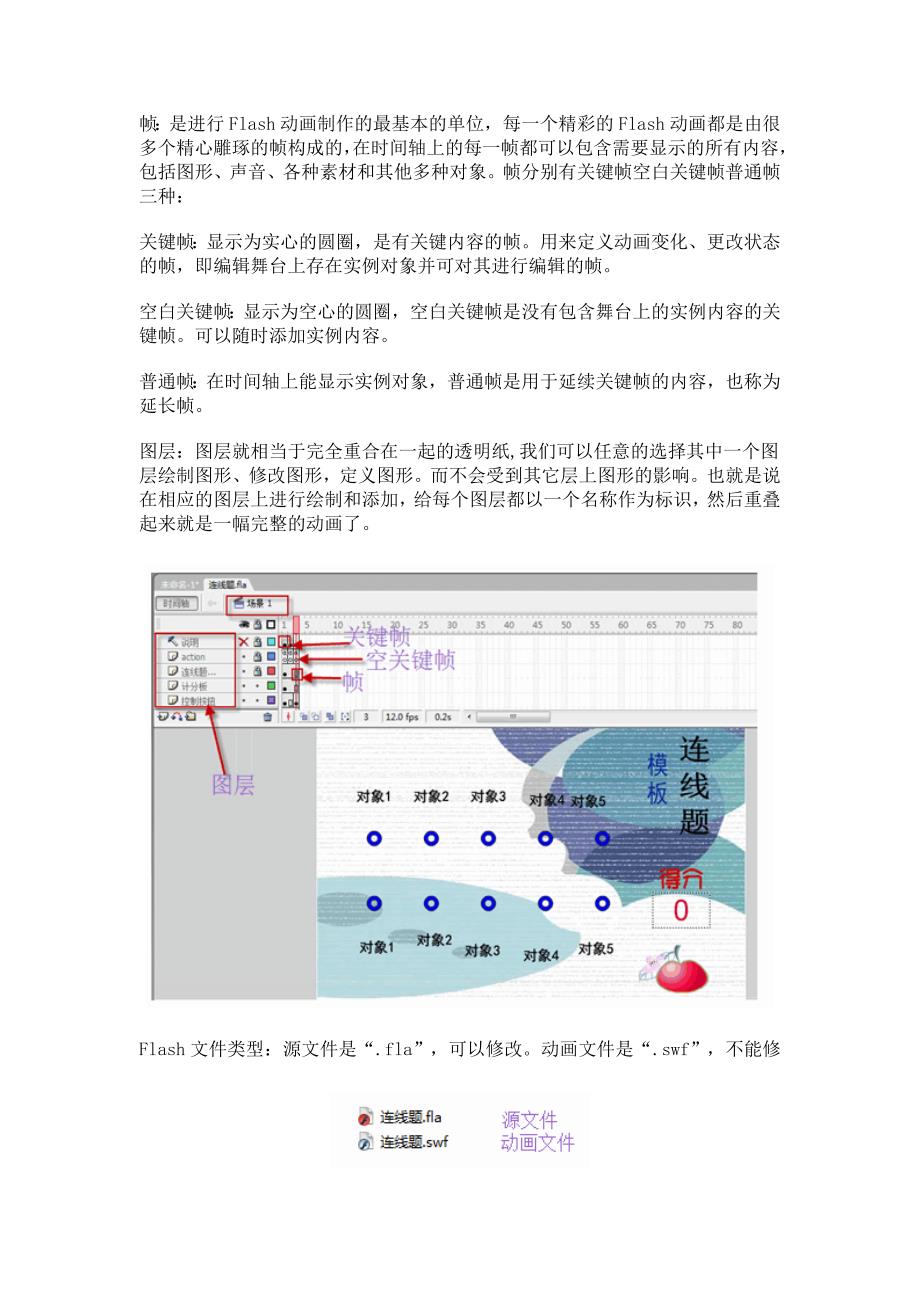 数字化教学资源的加工技巧一_第3页