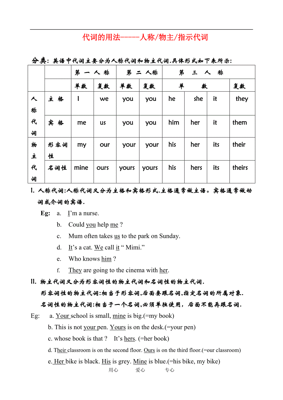 高中英语代词的用法-称代词物主代词指示代词反身代词不定代词教案新课标人教版必修一_第1页
