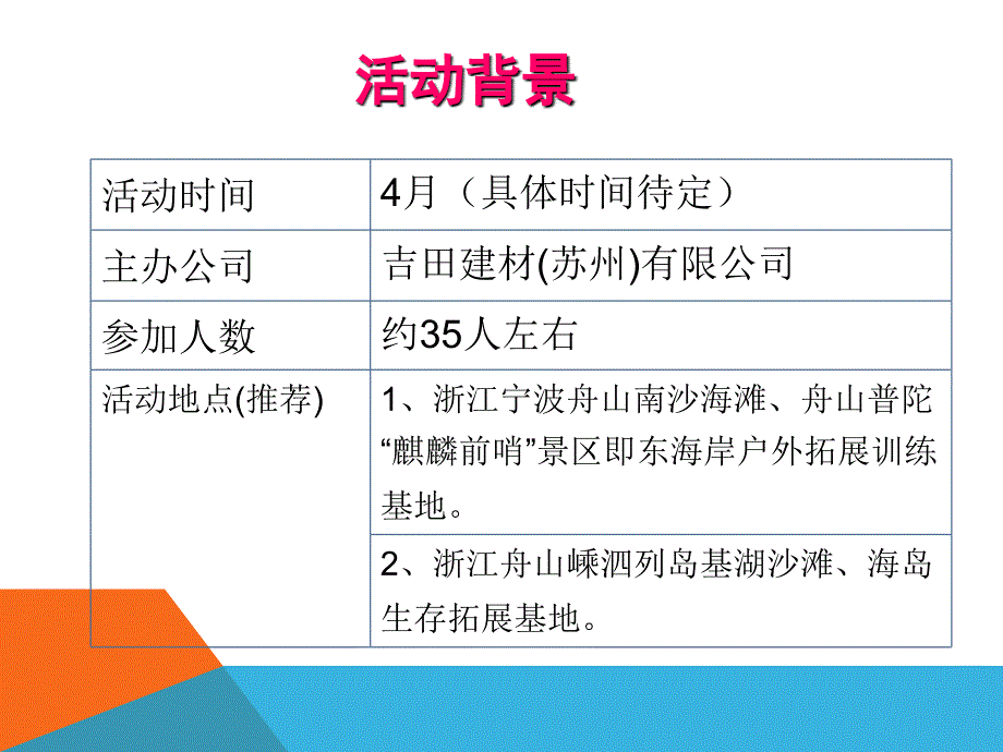 吉田建材2011海滨拓展训练方案_第2页