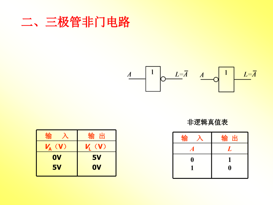 北京交通大学数字电子技术第2章_第4页