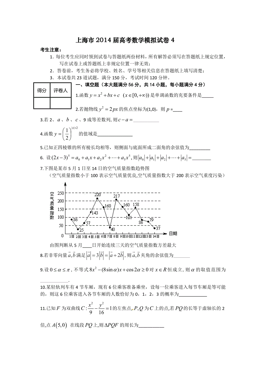 上海市2014届高三高考数学系列模拟卷（4） 含答案_第1页