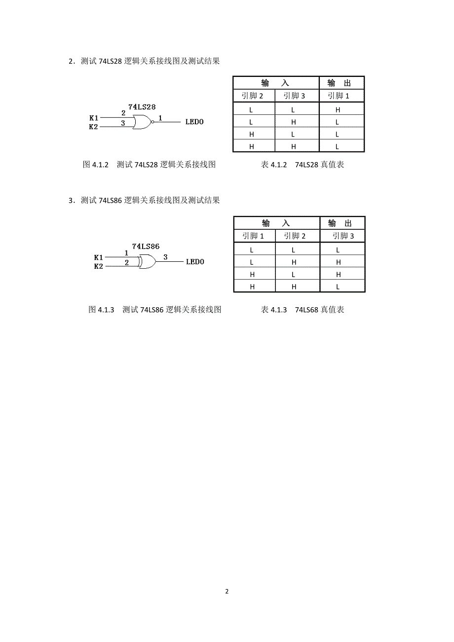 数字逻辑和数字系统实验_第2页