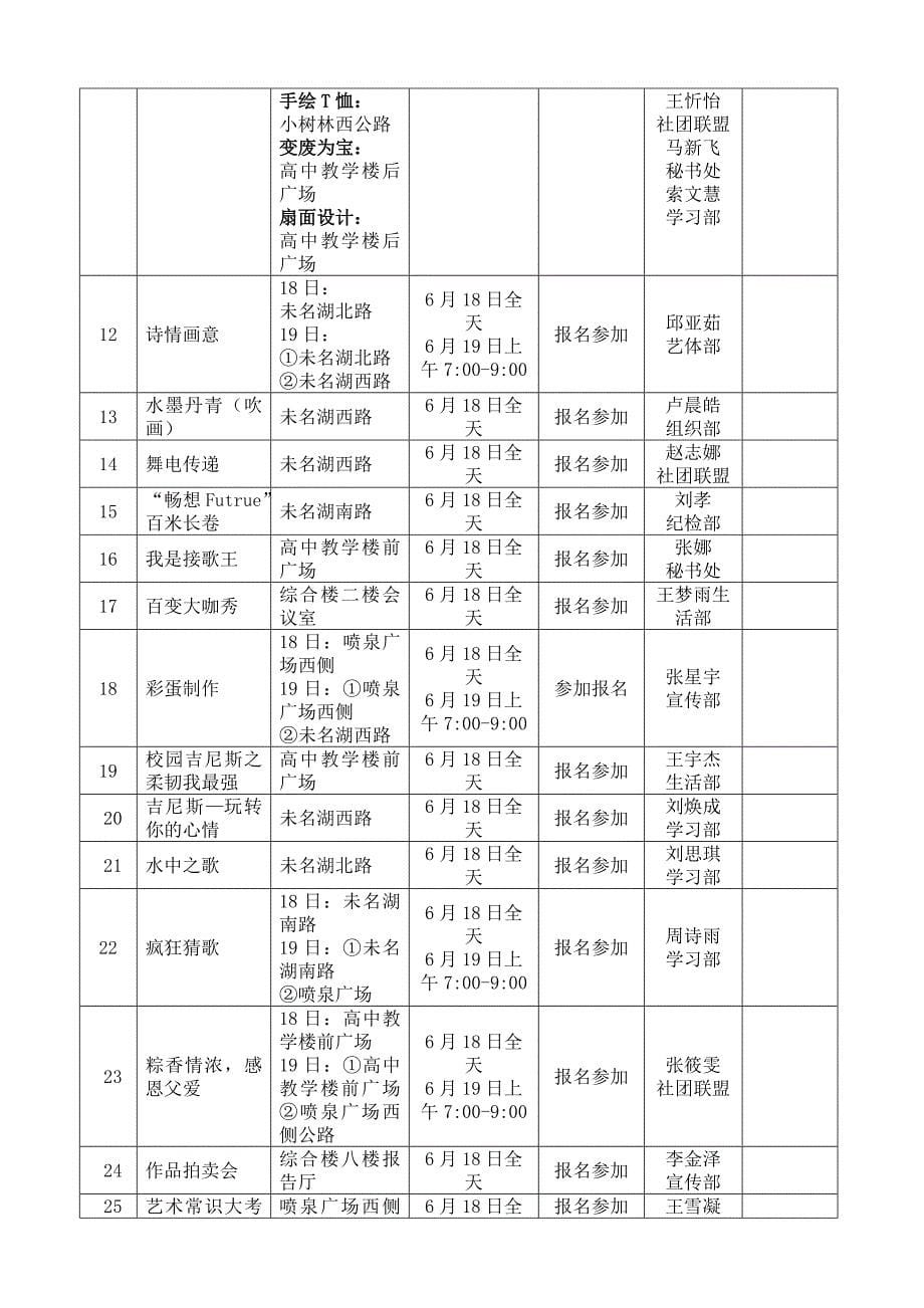 第二届艺术节方案改_第5页