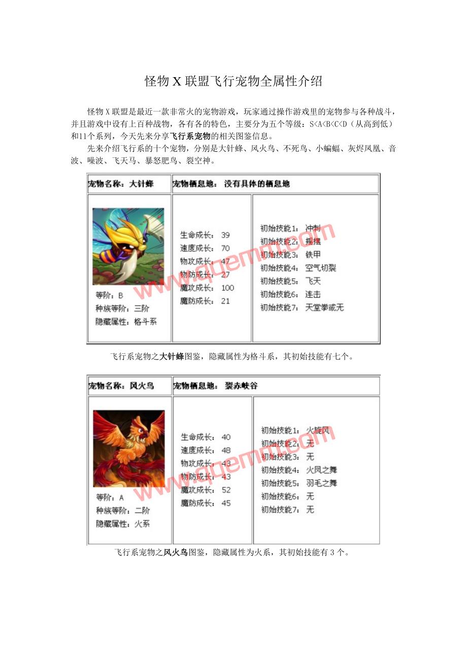 怪物X联盟飞行系宠物全属性介绍_第1页