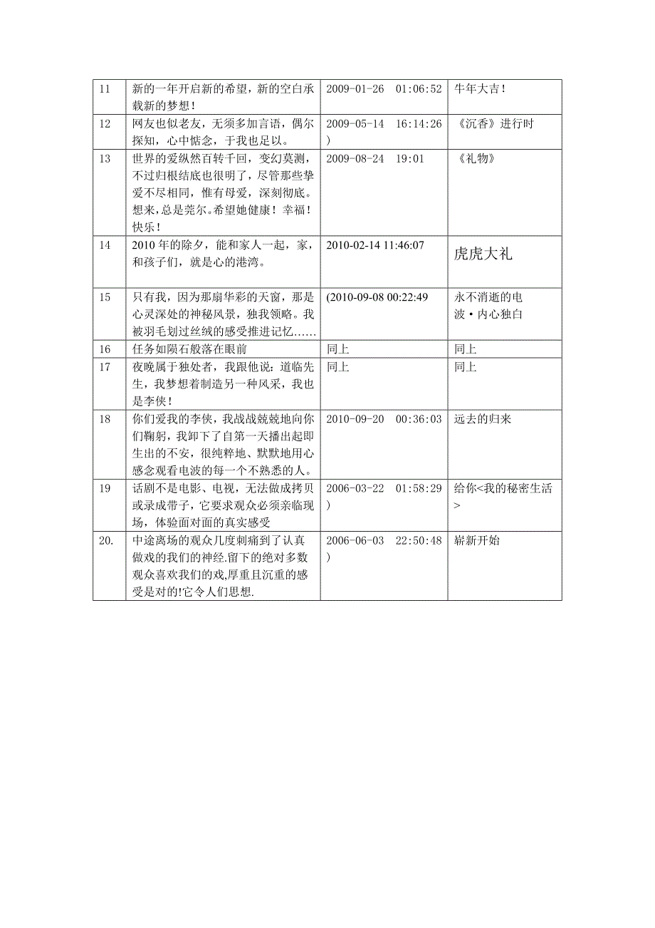 赵立新老师经典语录_第2页