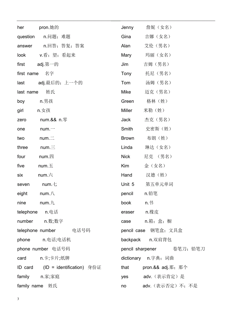 鲁教版六年级上下册英语单词_第3页