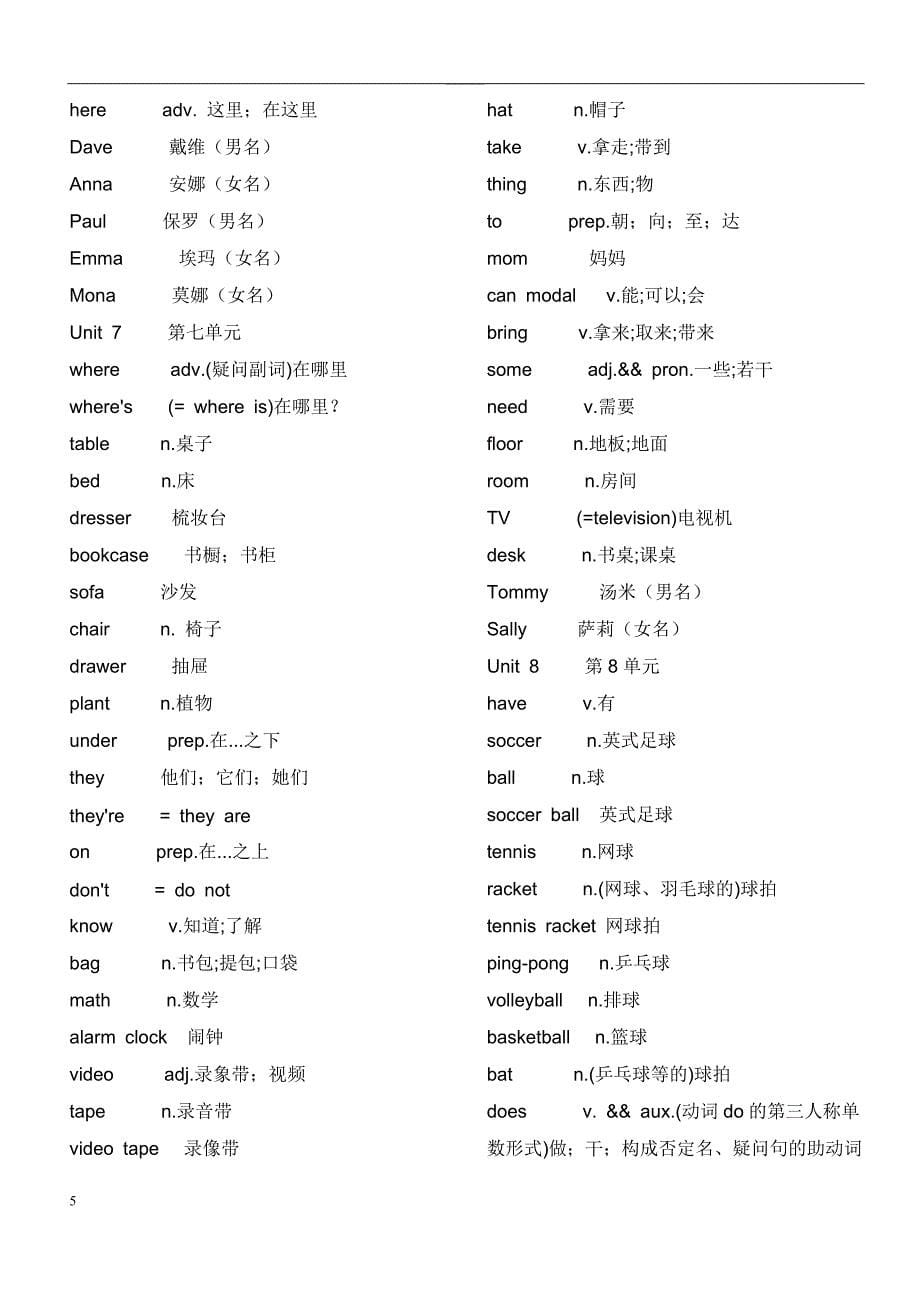 鲁教版六年级上下册英语单词_第5页