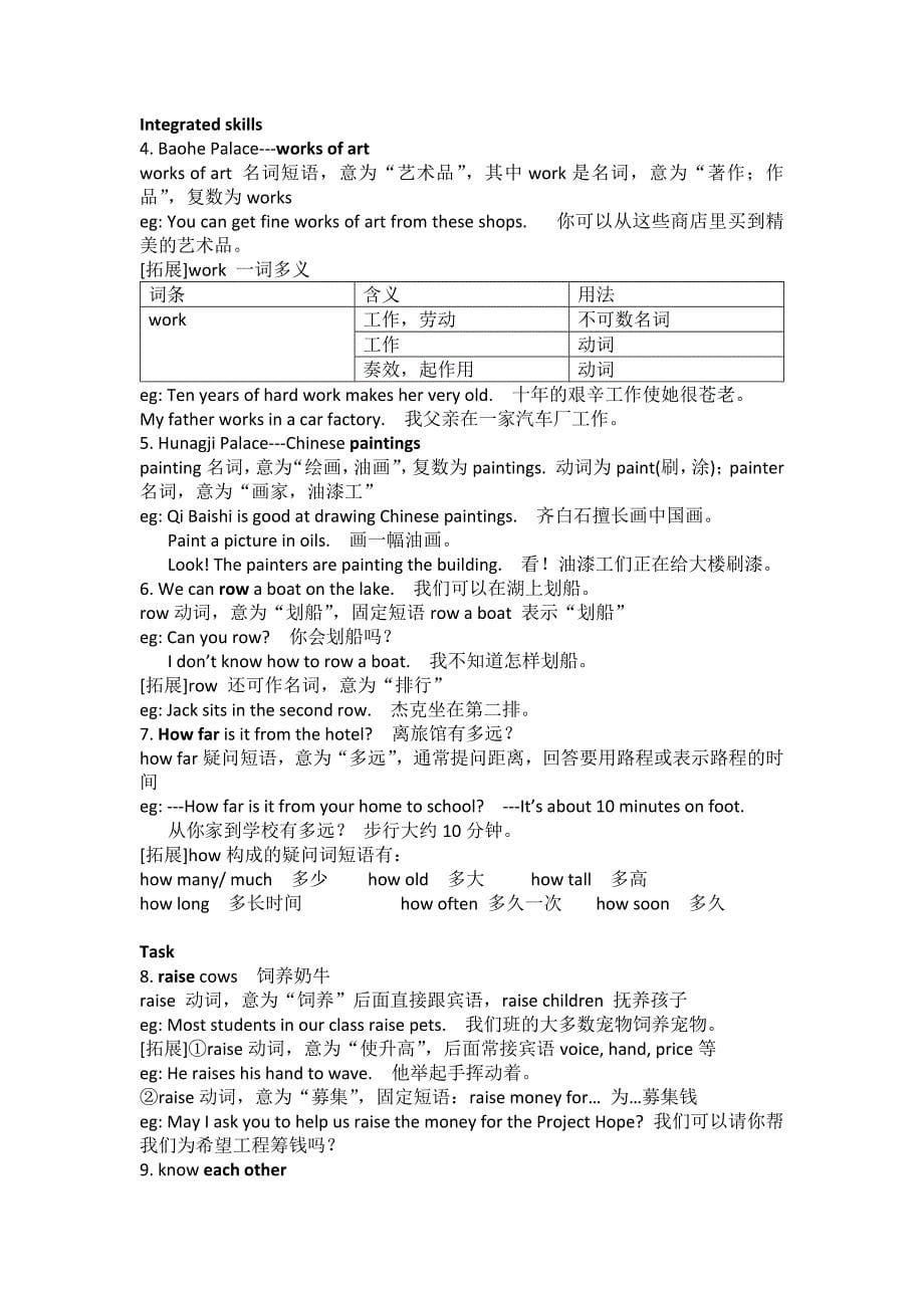 江苏新版牛津英语7BUnit3知识点_第5页