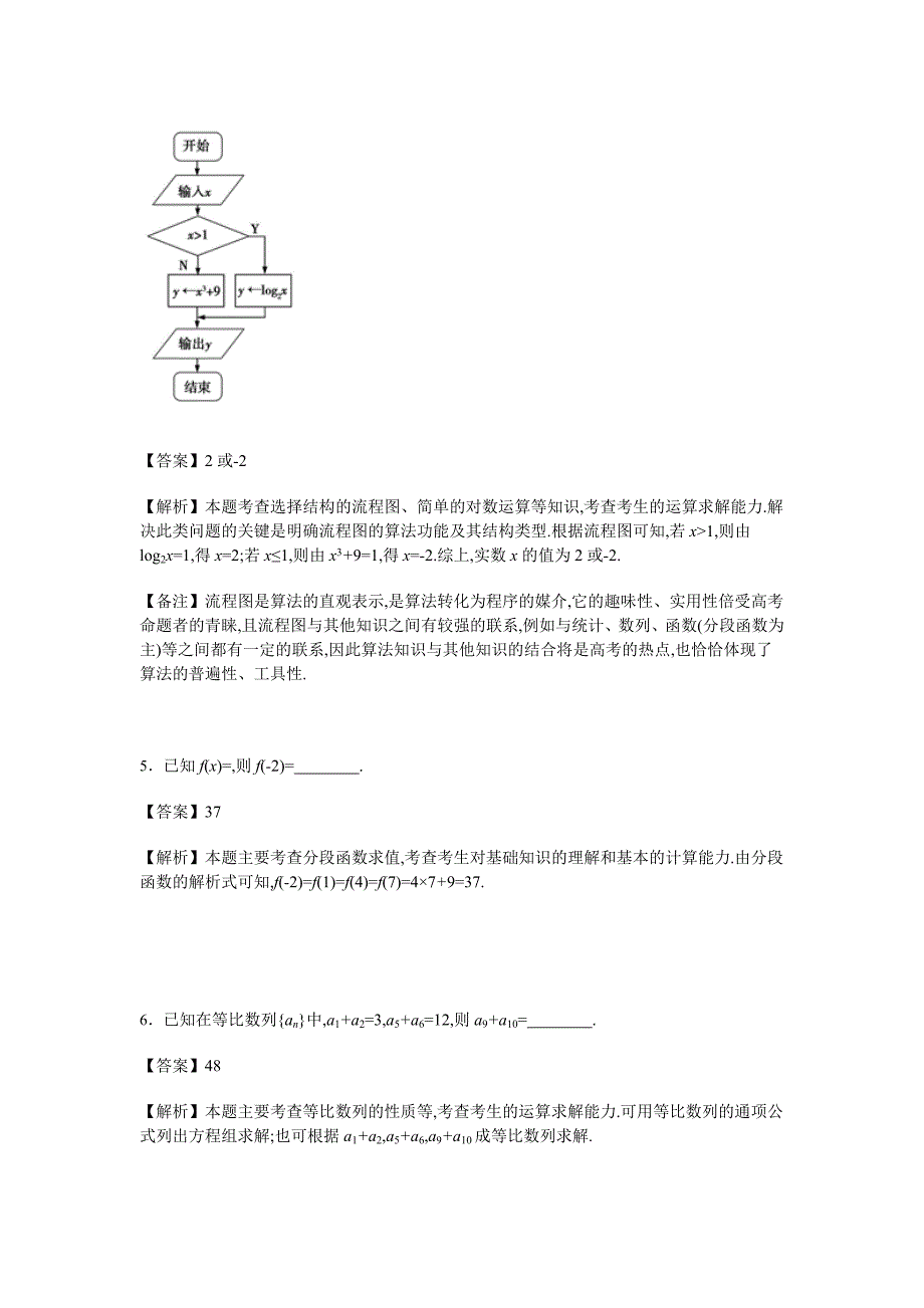 2016年江苏省高考《考试大纲》调研卷理科数学（第七模拟）含解析_第2页