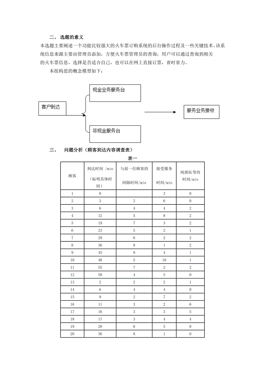 火车站售票平台系统仿真研究报告_第3页