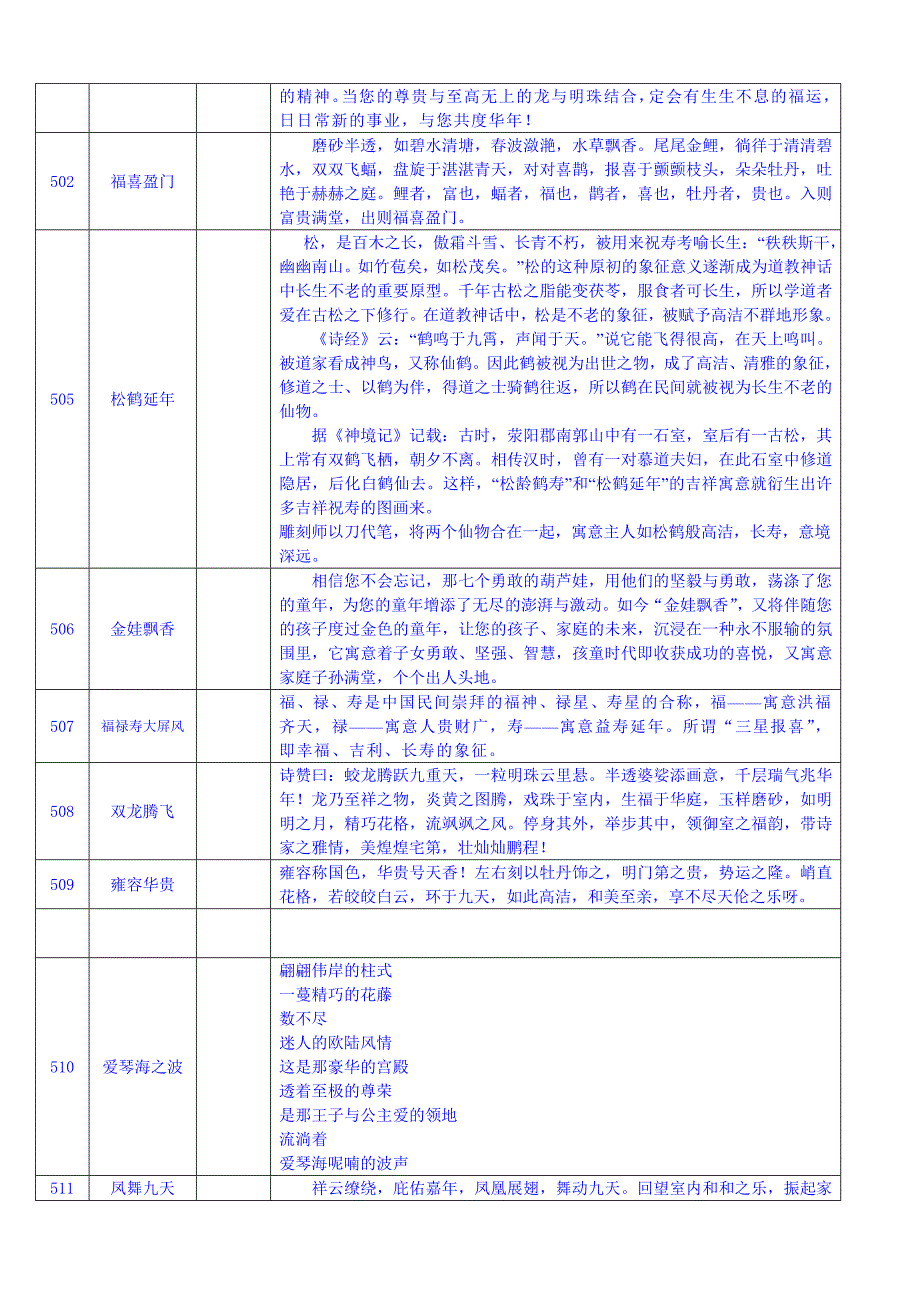 玉福堂画册创意文案 (2)_第4页