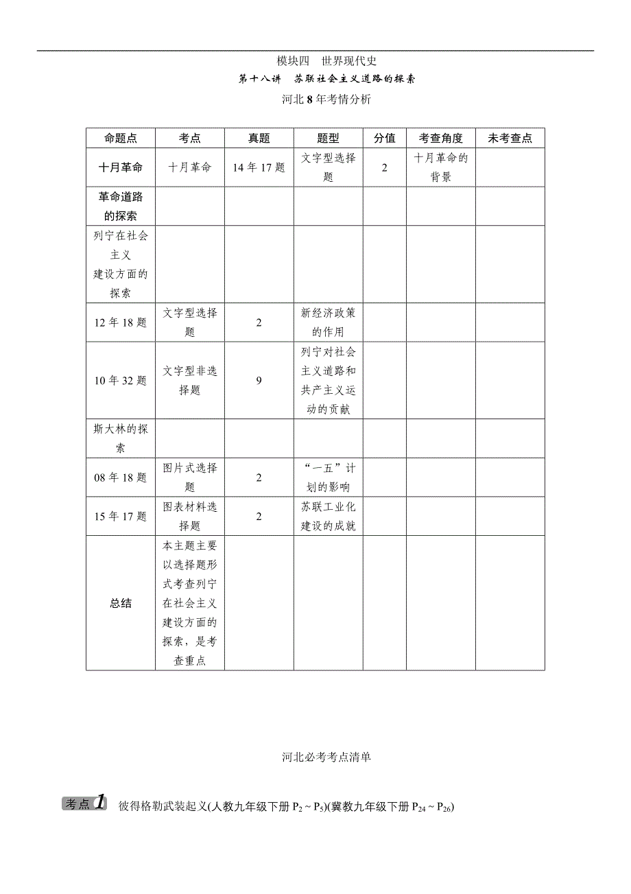 2016中考王中考命题研究历史(河北)教材知识考点：模块四世界现代史_第1页