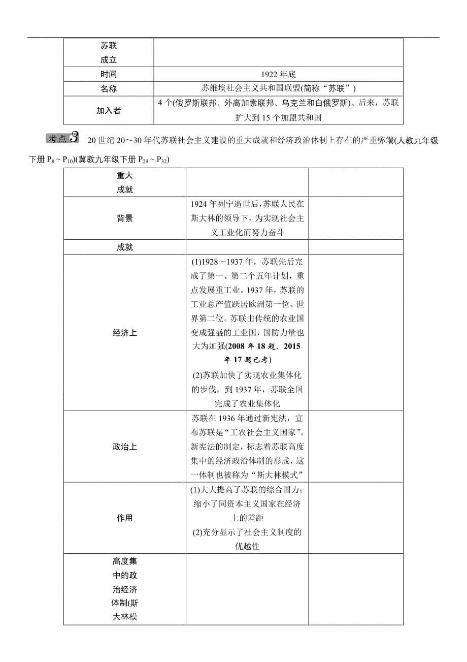 2016中考王中考命题研究历史(河北)教材知识考点：模块四世界现代史_第5页