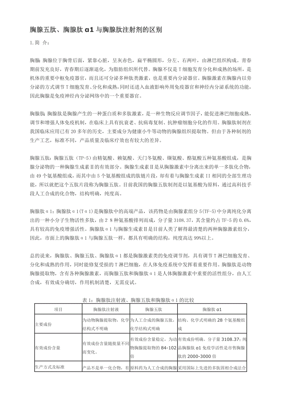 胸腺五肽与胸腺肽α1与胸腺肽注射剂的区别_第1页