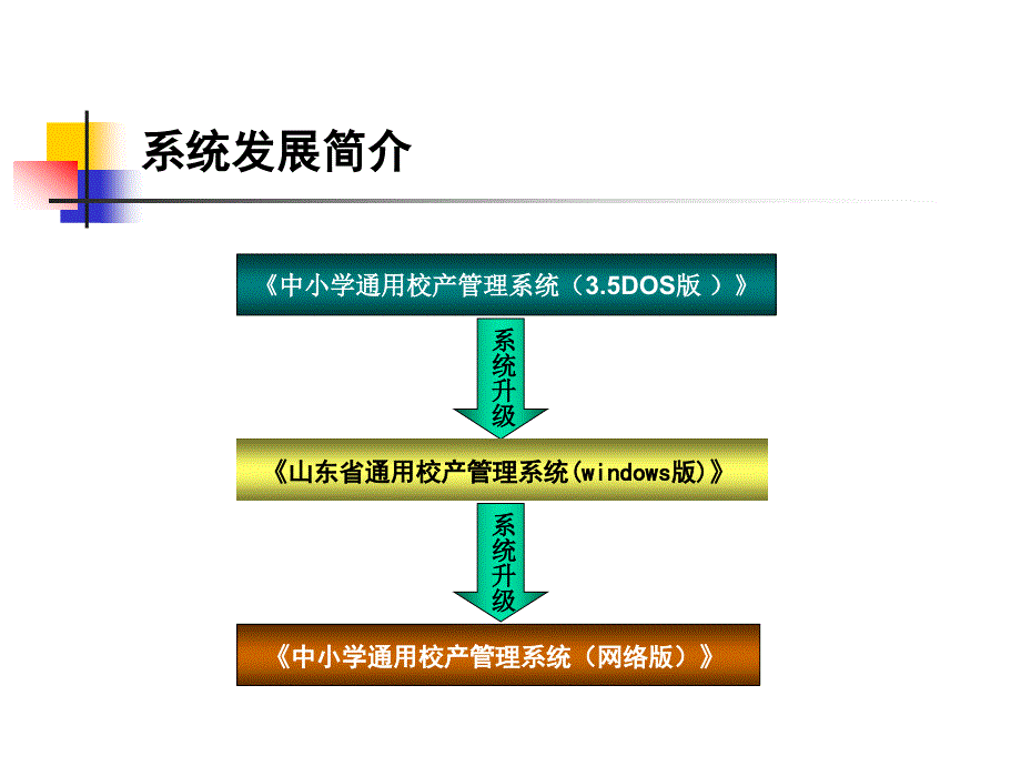 中小学通用校产管理系统_第3页