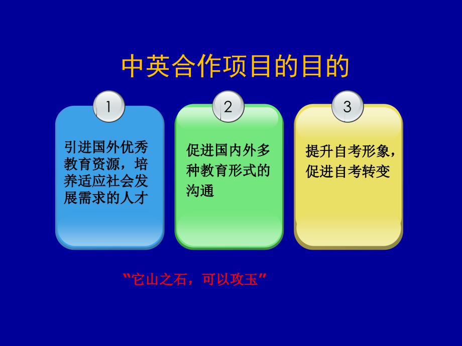 中英合作商务管理沈_第4页