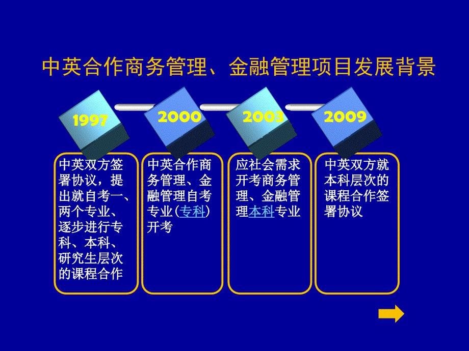 中英合作商务管理沈_第5页