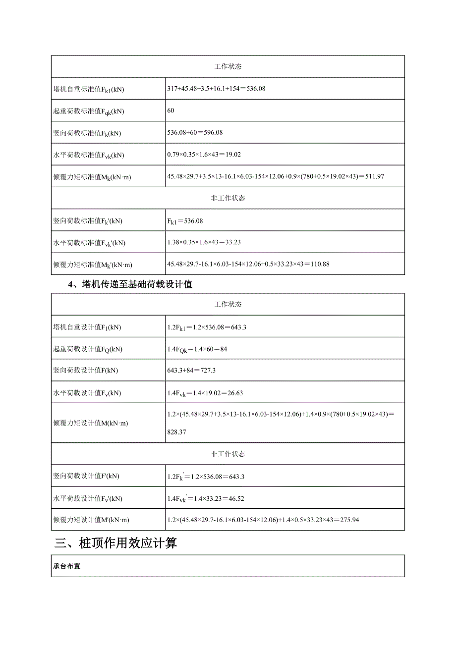 矩形格构式基础计算书_第3页