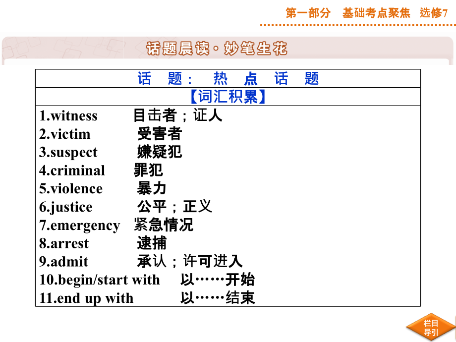 第一部分选修7Unit1_第2页