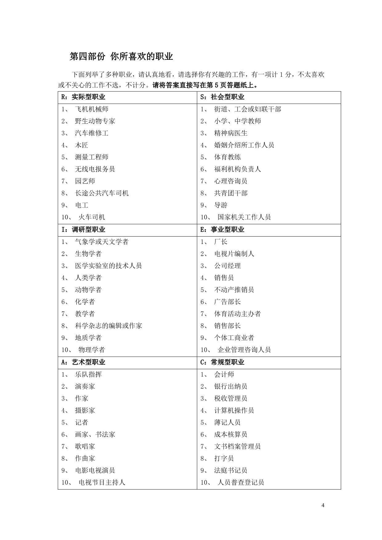 霍兰德职业倾向测验量表(职业心理)_第4页