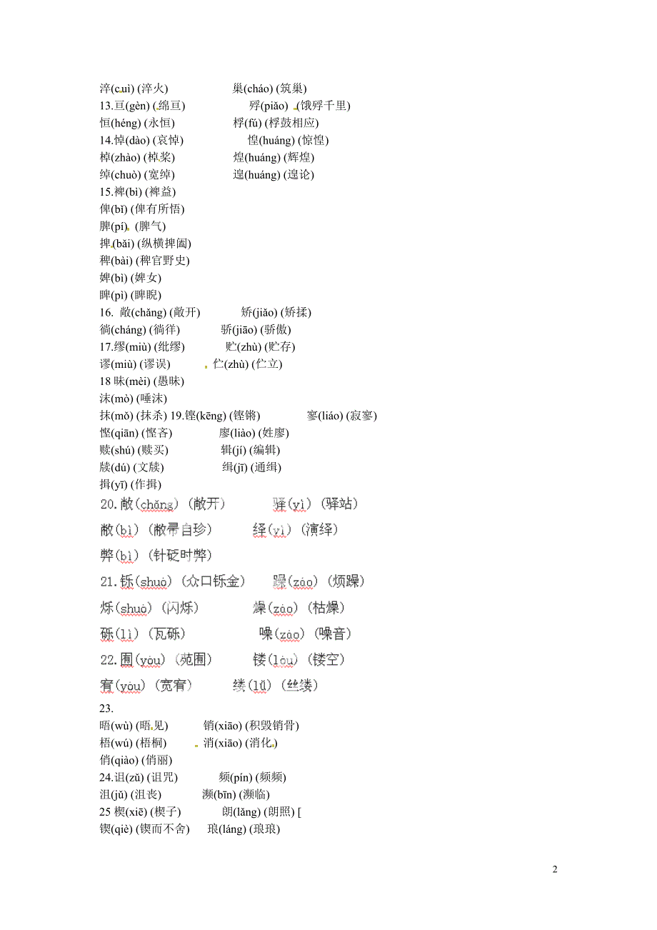 江西省高中语文 形近字读音积累 苏教版必修2_第2页