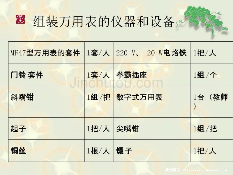 万用表的设计、安装_第4页