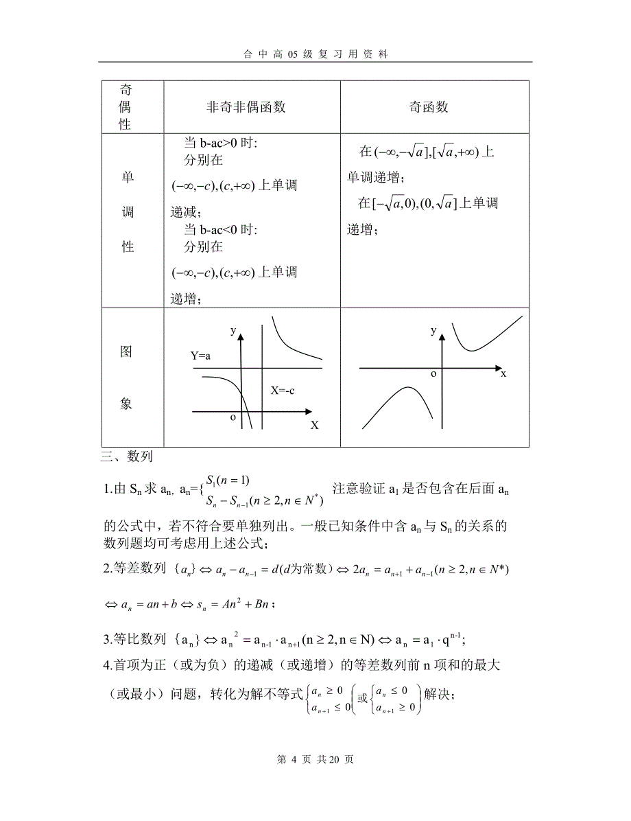 【Good系列】高中数学基本知识基本思想基本方法_第4页