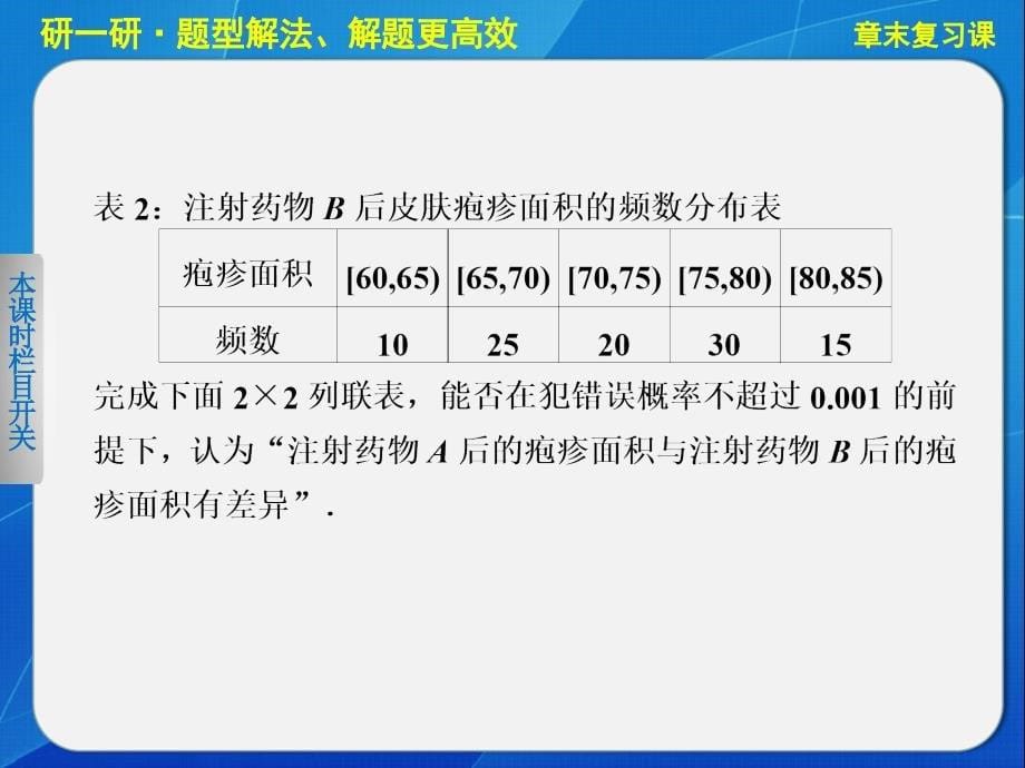 《步步高学案导学设计》2013-2014学年高中数学苏教版选修1-2【备课资源】第一章统计案例章末复习课_第5页