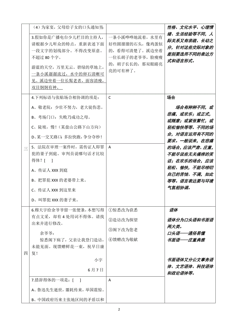 语言运用之得体答案_第2页