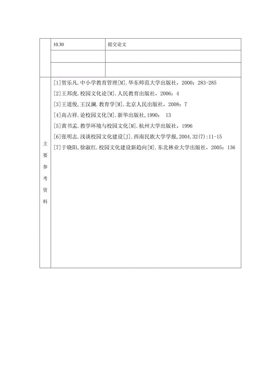 谈中小学校园文化的建设(李钰烨)_第5页