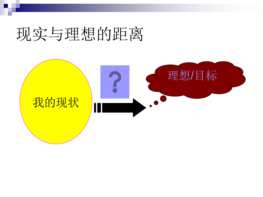 备战高考赢在起跑线：高三文科学习方法主题班会_第4页