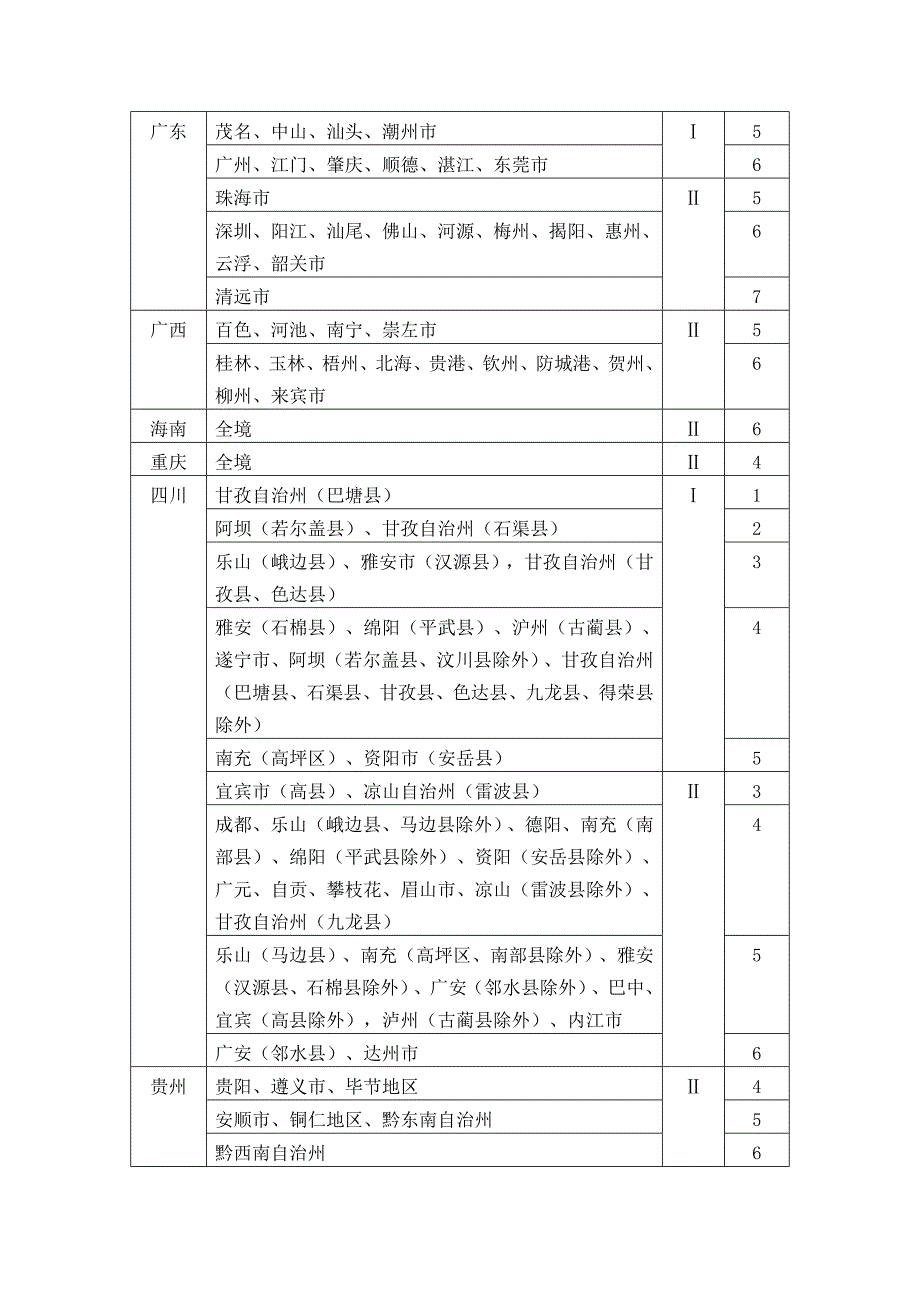 附录八全国雨季施工雨量区及雨季期划分表_第4页