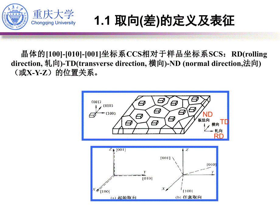 电子背散射衍射(EBSD)入门简介_第4页