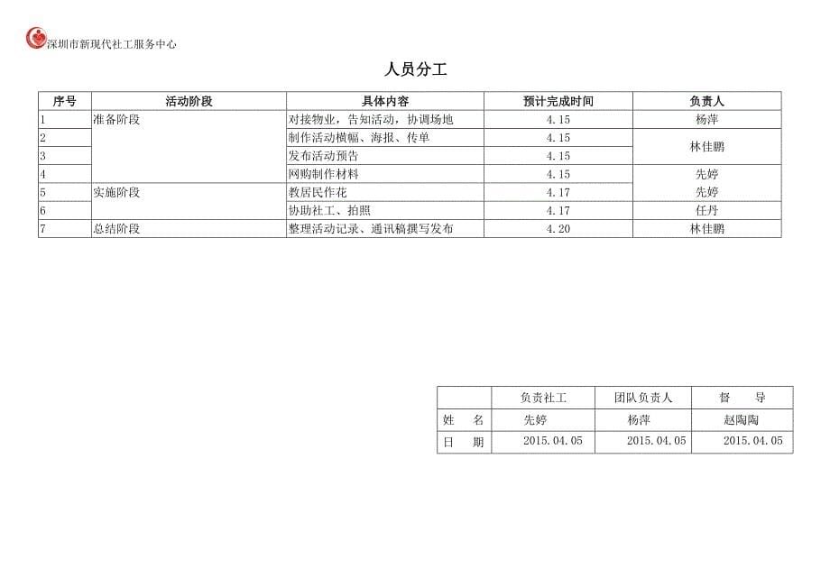 女人如花”丝网花手工坊活动策划书_第5页