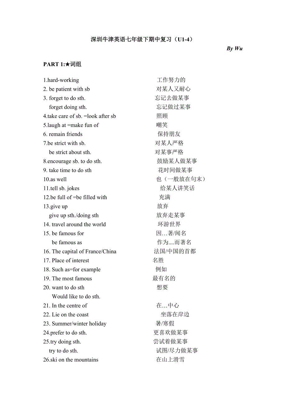 2012新版深圳牛津英语七年级下期中复习_第1页