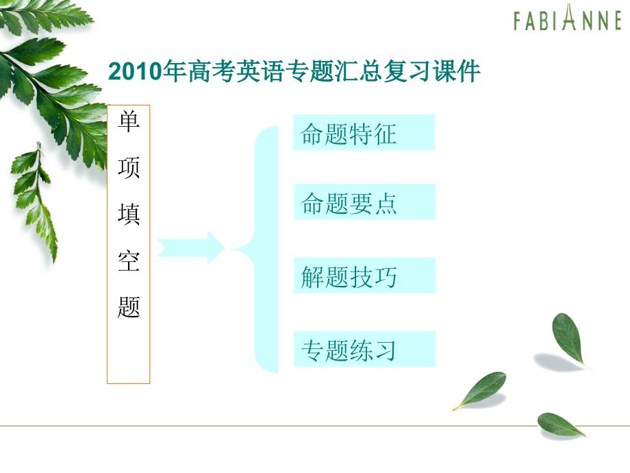 高考英语专题汇总复习课件_第2页