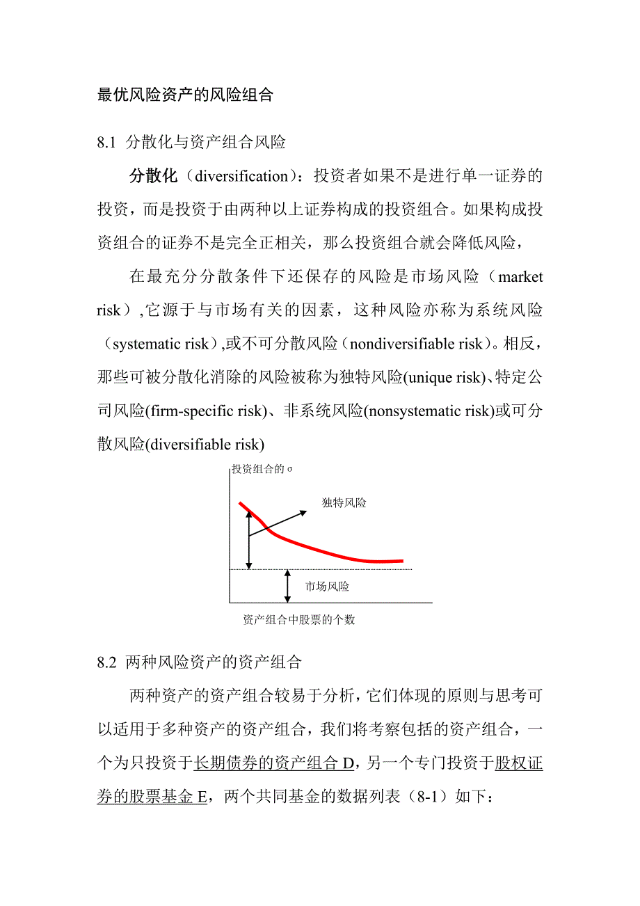 最优风险资产的风险组合_第1页