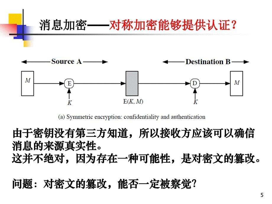 第18讲 消息认证和散列函数_第5页