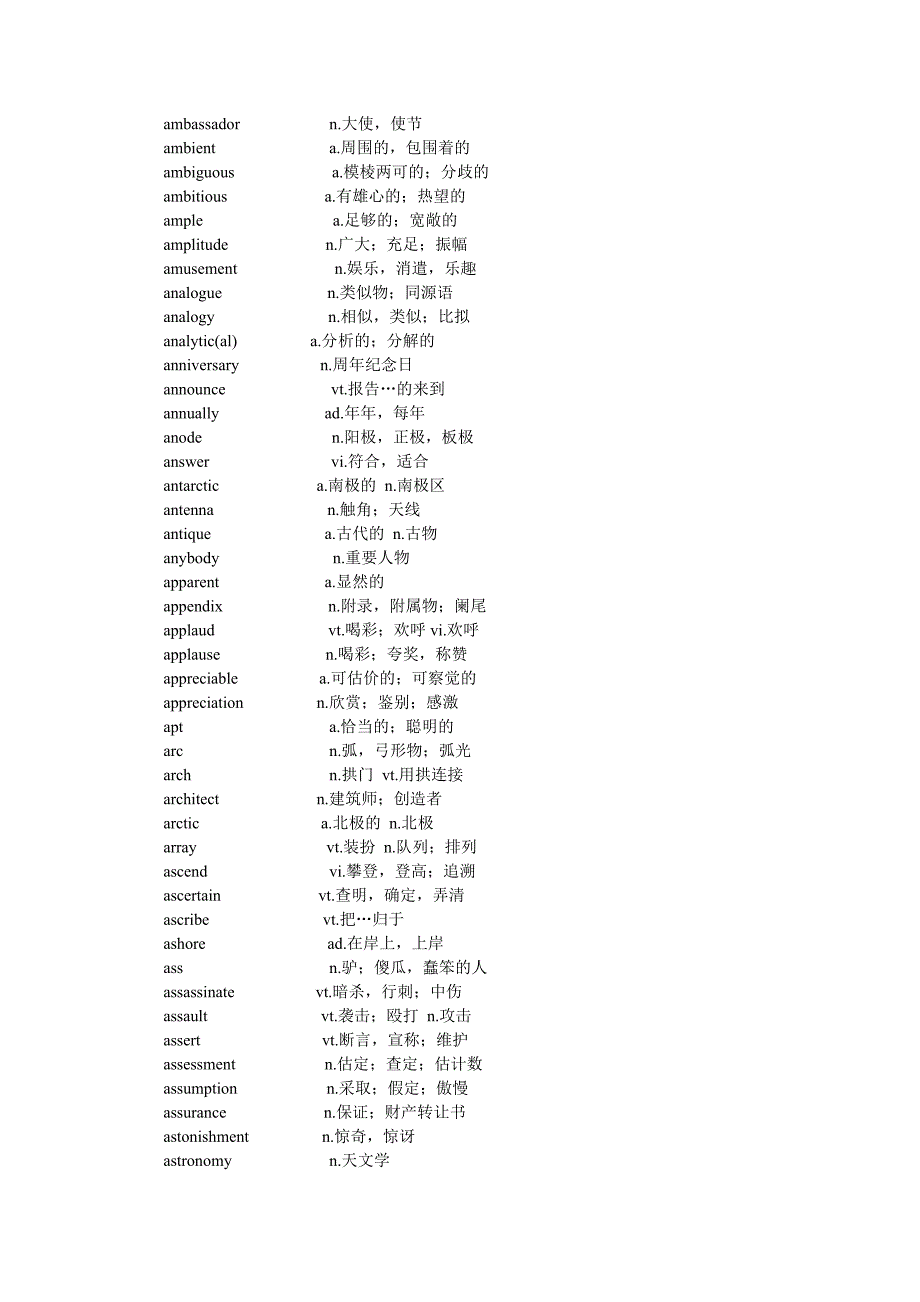 最新2012年英语六级词汇非常实在的翻译_第2页