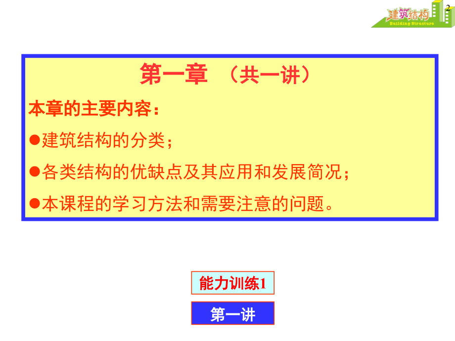 浙江2010年7月高等教育心理学导论自考试题_第2页