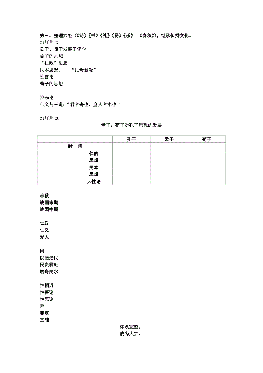 《百家争鸣》课件4(39张)(人民版必修3)_第4页