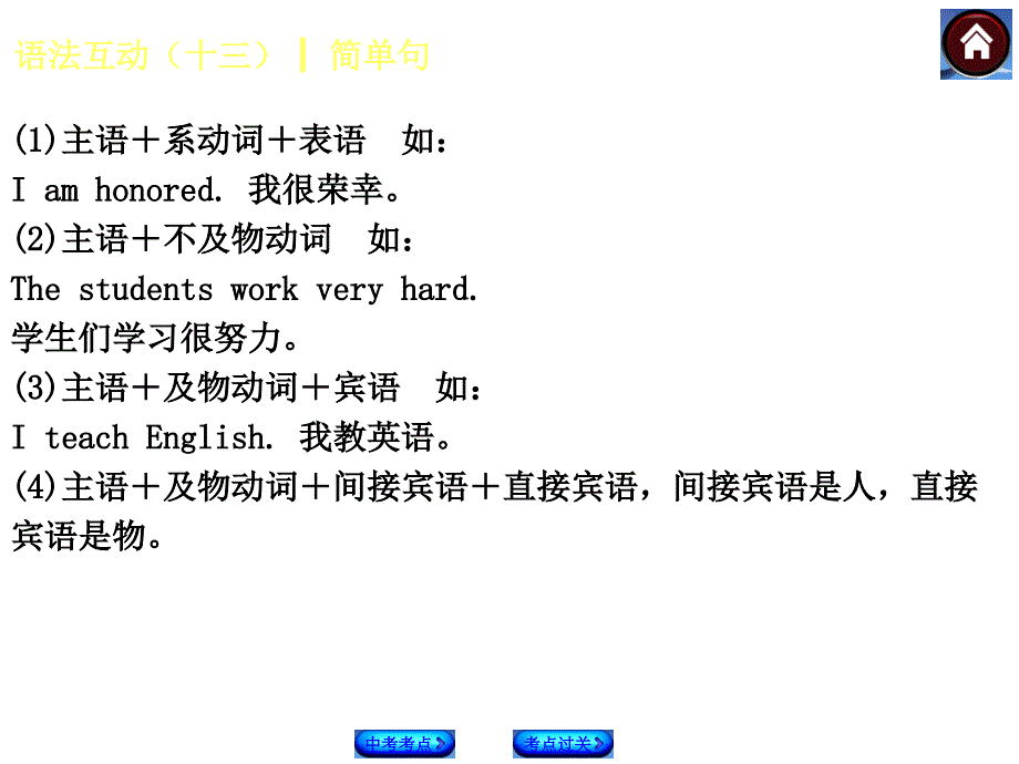 【最新—中考必备】2014中考复习方案语法专题突破课件(中考考点考点过关)-语法互动：简单句_第3页