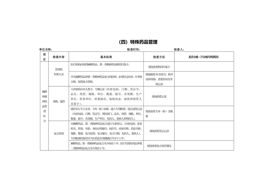 一级以上医疗机构综合监督执法巡查标准_第4页